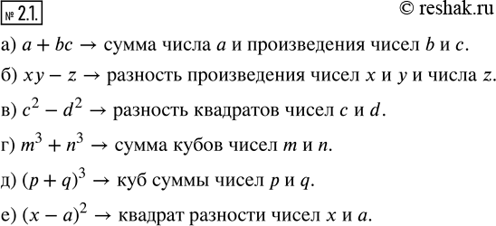 Изображение 2.1. Прочитайте алгебраическое выражение, используя термины математического языка.а) a + bc; б) xy - z;в) c^2 - d^2;г) m^3 + n^3;д) (p + q)^3; е) (x - a)^2. ...