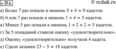 Изображение 39.4. В упражнениях 39.2—39.4 требуется выполнить задания, если известно, что несколько кадетов поочерёдно сдавали экзамен по стрельбе. Каждый стрелял по мишени 10 раз....