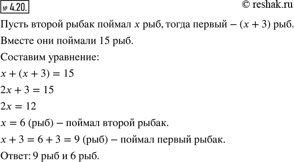 Изображение 4.20. Решите задачу, выделяя три этапа математического моделирования.Два рыбака поймали 15 рыб. Первому повезло больше — он поймал на 3 рыбы больше, чем второй....
