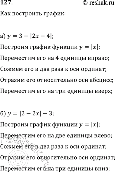 Изображение 127. Укажите, какие преобразования графика функции y=|x| нужно провести, чтобы получить график функции:а) y=3-|2x-4|;   б)...
