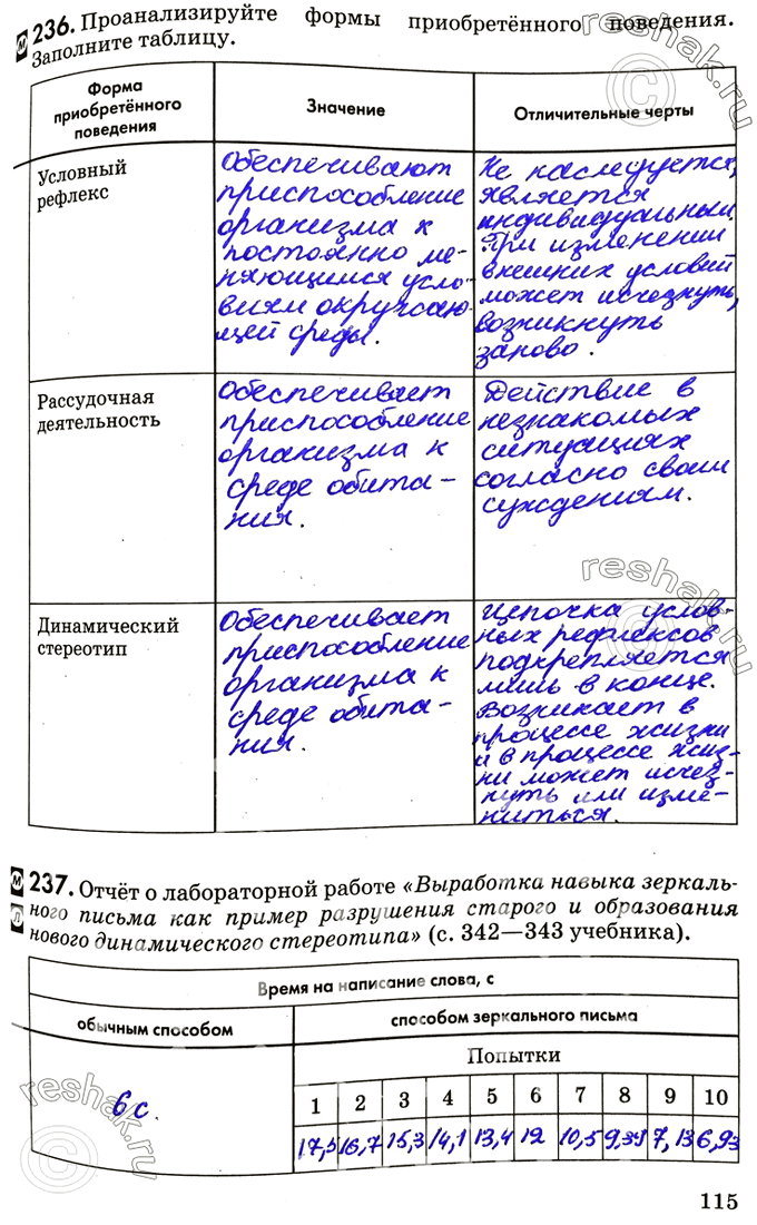 Изображение 236. Проанализируйте формы приобретённого поведения. Заполните таблицу.Форма приобретённого поведения	Значение	Отличительные чертыУсловный рефлексРассудочная...