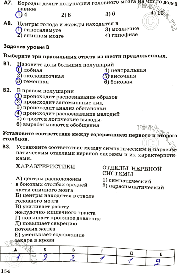 Изображение А7. Борозды делят полушария головного мозга на число долей, >авное1)4 2)8 3)6 4)10А8. Центры голода и жажды находятся в1) гипоталамусе 2) спинном мозге 3)...