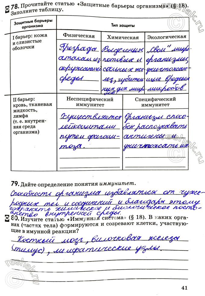 Изображение 78. Прочитайте статью «Защитные барьеры организма» (§ 18).Заполните таблицу.Защитные барьеры организма	Тип защитыI барьер: кожа и слизистые...