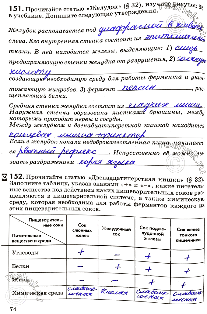 Изображение 151. Прочитайте статью «Желудок» (§32), изучите рисунок 95 в учебнике. Допишите следующие утверждения.Желудок располагается подслева. Его внутренняя стенка состоит...