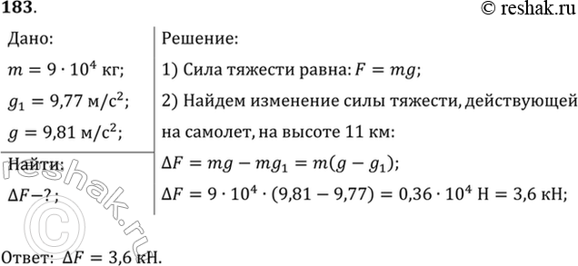 Изображение На сколько уменьшается сила тяжести, действующая на самолет Ту-154 массой 90 т, при полете на высоте 11 км, где ускорение свободного падения равно 9,77 м/с2. Ускорение...