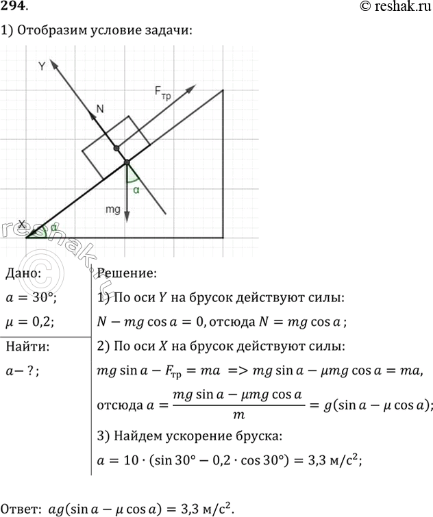 Изображение С каким ускорением а скользит брусок по наклонной плоскости с углом наклона а—30° при коэффициенте трения...