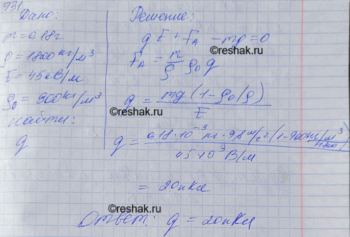 Изображение Положительно заряженный шарик массой 0,18 г и плотностью вещества 1800 кг/м3 находится в равновесии в жидком диэлектрике. В диэлектрике создано однородное электрическое...