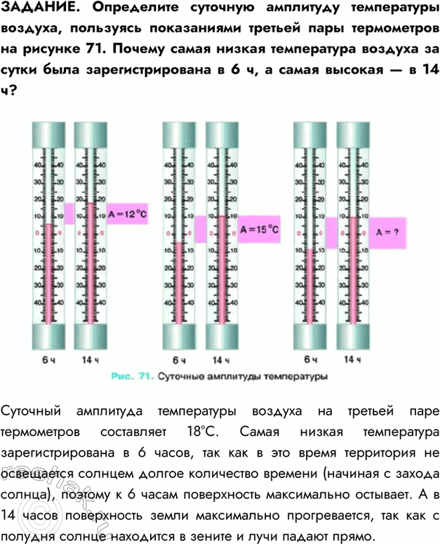 Дополнительное изображение