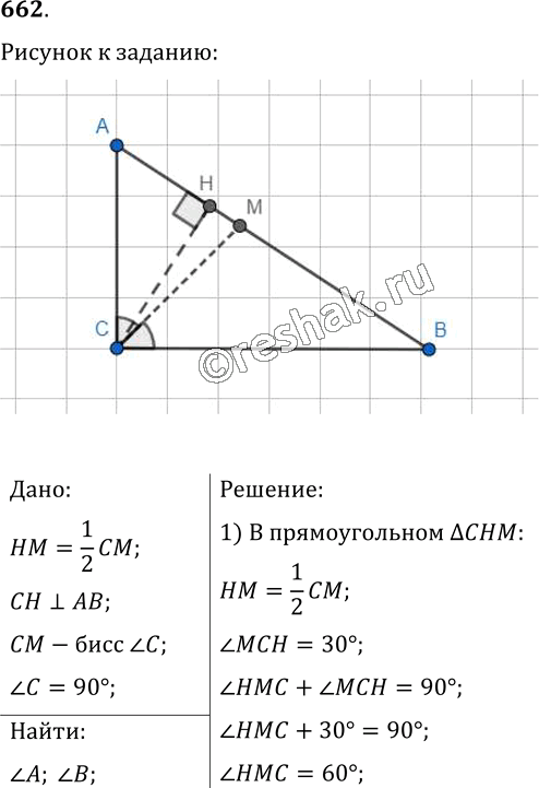 Изображение 662. В треугольнике ABC из вершины прямого угла С провели высоту СН и биссектрису СМ. Длина отрезка НМ в 2 раза меньше длины отрезка СМ. Найдите острые углы треугольника...