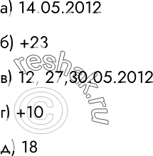Изображение 134.	Внимательно изучите график «Изменение температуры воздуха в мае 2012 г.» (§ 12 учебника). Ответьте на вопросы:а)	Какого числа была зафиксирована самая высокая...