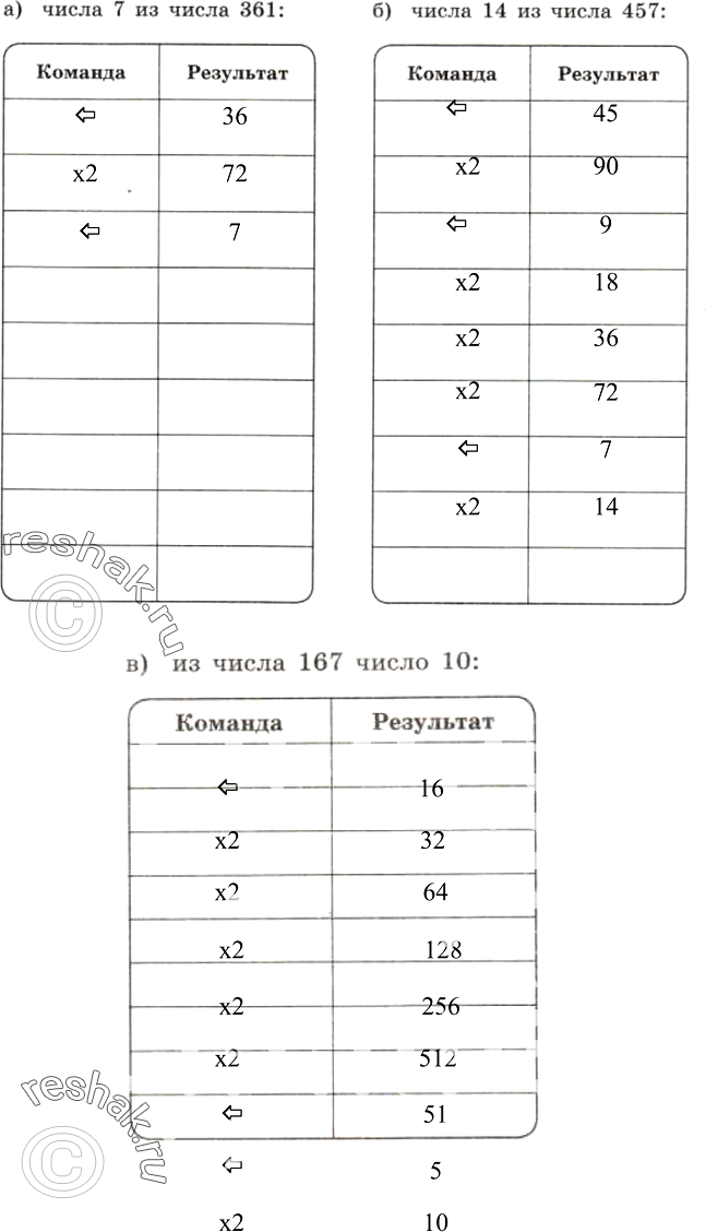 Изображение 185.	Система команд исполнителя Ластик имеет вид:Запишите алгоритм получения:а)	числа 7 из числа 361:	б)	числа	14	из	числа	457:в) из числа 167 число...