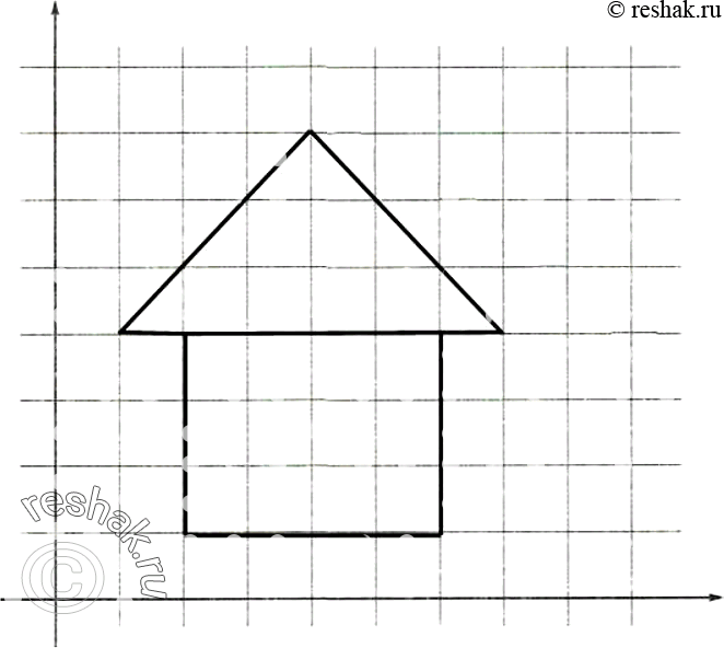 Изображение 210.	Что будет нарисовано после выполнения Чертёжником алгоритма:использовать Чертёжникалгнач. поднять перо . сместиться в точку (2, 4).	опустить...