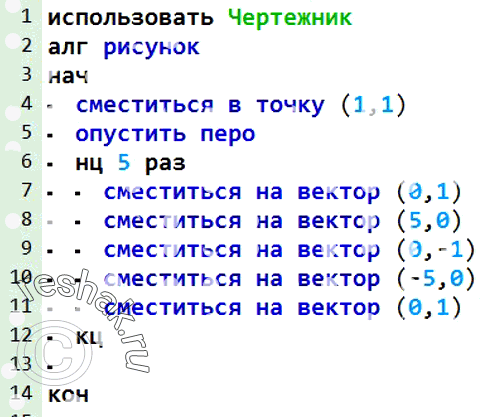Изображение 220. Впишите в алгоритм команды начала и конца цикла так, чтобы получился следующий рисунок.использовать Чертёжникалг рисунок	нач. сместиться в точку (1, 1)....