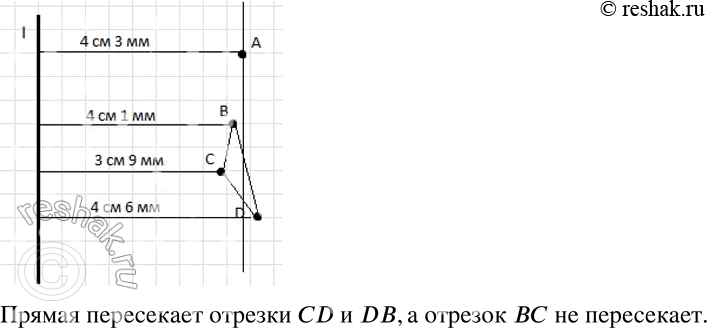 Изображение 107 По одну сторону от прямой l расположены точки А, B, С и D. Расстояния от этих точек до прямой соответственно равны 4 см 3 мм, 4 см 1 мм, 3 см 9 мм и 4 см 6 мм. Через...