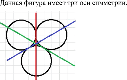 Изображение 491 Сколько осей симметрии имеет фигура, состоящая из трёх окружностей одинакового радиуса (рис. 8.24)? Постройте эту фигуру и проведите все её оси...
