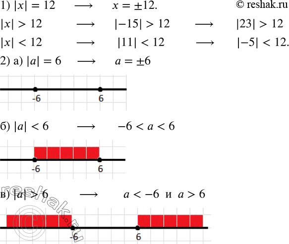 Изображение 629 1)	Приведите примеры чисел, модуль которых равен 12; больше 12; меньше 12.2) Пусть а — это некоторое число. Покажите на координатной прямой, где могут...