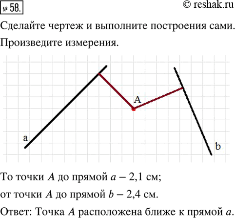 Изображение 58. Измерьте расстояние от точки А до каждой прямой. К какой из двух прямых точка А расположена ближе?Ответ:...