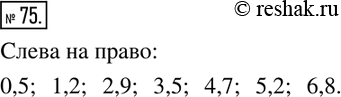 Изображение Упр.75 ГДЗ Тетрадь-тренажёр Бунимович 6 класс