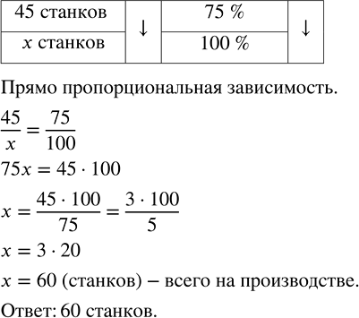 Изображение 3.69 При модернизации производства заменили 75 % станков. Сколько всего станков на производстве, если заменили 45 станков?Решим задачу при помощи уравнения.Пусть ...
