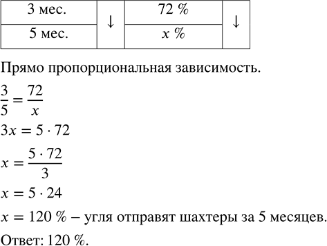 Изображение 3.72. За 3 месяца шахтёры отправили на коксоперерабатывающее предприятие 72 % запланированного угля. Сколько процентов угля отправят шахтёры за 5 месяцев, если будут...