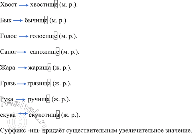 Изображение Прочитайте. Определите основную мысль описания. Как выглядят в заснеженном лесу кусты, кучи хвороста, пень, ветви елей? Какие слова и словосочетания помогают автору...